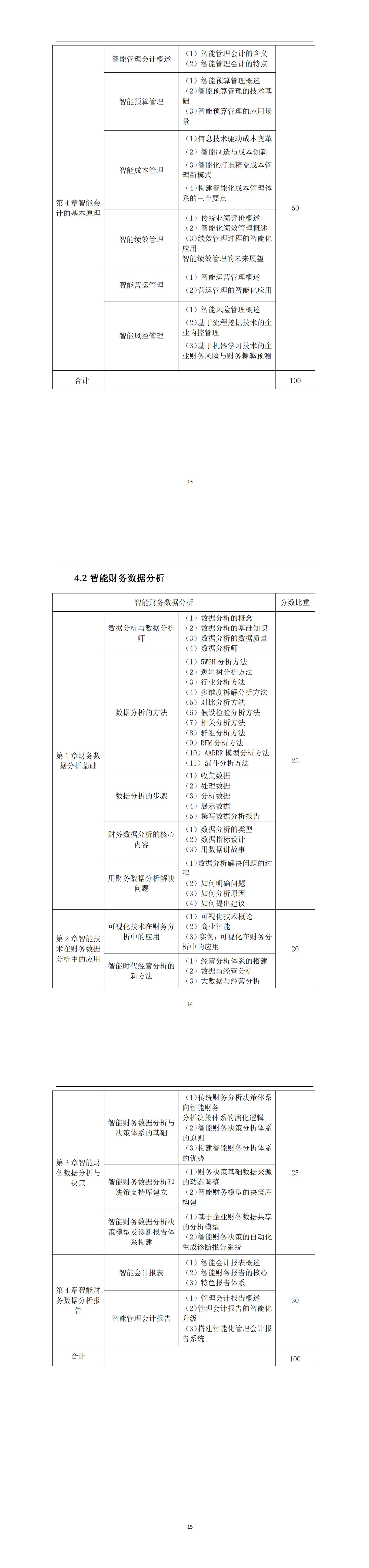 3、人才培养标准指南_01.jpg