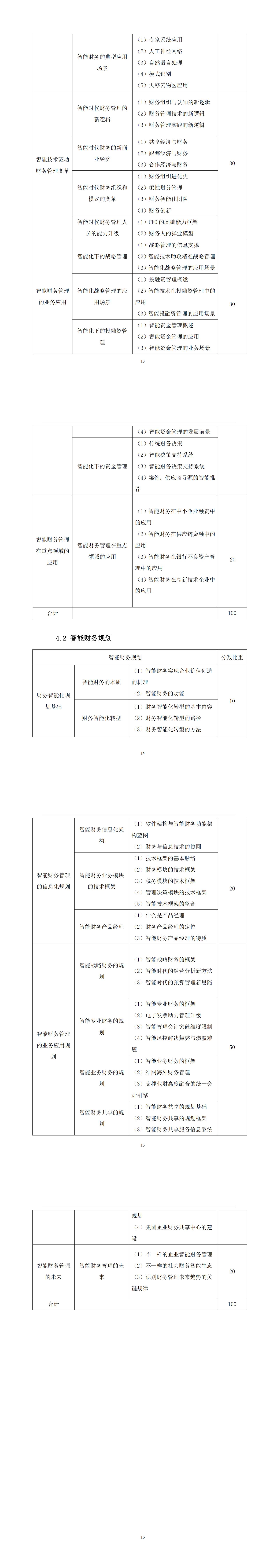 3、人才培养标准指南_01.jpg